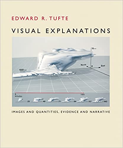 Visual Explanations : Images and Quantities, Evidence and Narrative